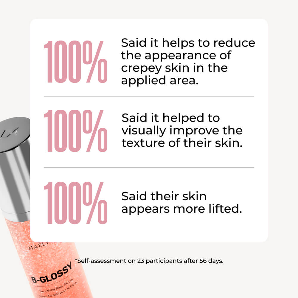 Smoothing Body Serum product